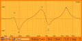 Aixcoustic Electri-Q Updated