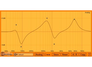 AIXcoustic Creations Electri-Q