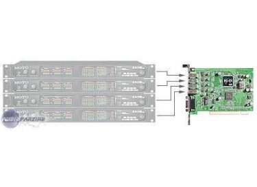 MOTU PCI 424