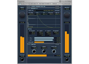 Yellow Tools Freedom