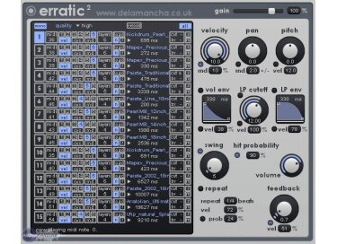 De La Mancha Erratic 2