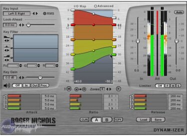 Roger Nichols Dynam-izer