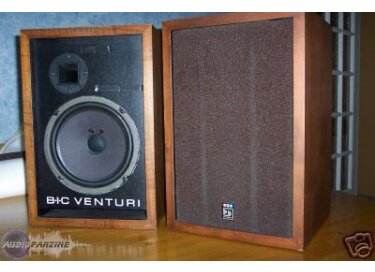 B.I.C Venturi Formula 1W