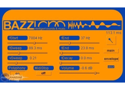 Intelligent Sounds & Music BazzIsm2