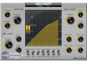 Jeroen Breebaart Red Phatt Pro