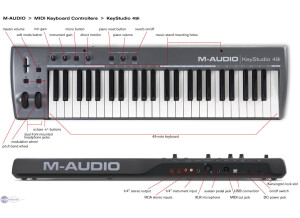 M-Audio KeyStudio 49i