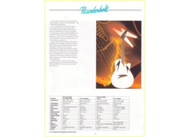 Ovation TB01 Thunderbolt