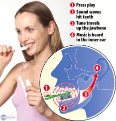 Mélomanes aux dents éclatantes
