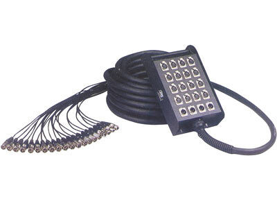 Music Store Multicore 16/4 30m