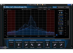 Blue Cat Audio Blue Cat's StereoScope Pro