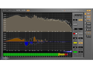 Nugen Audio Visualizer
