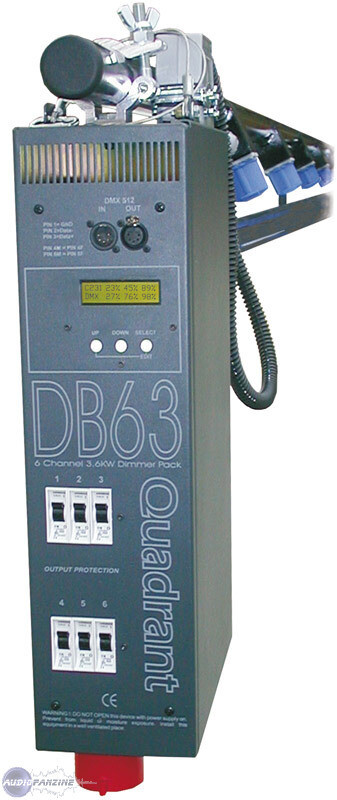 Quadrant DB63-GL