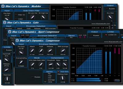 Blue Cat Audio Blue Cat's Dynamics