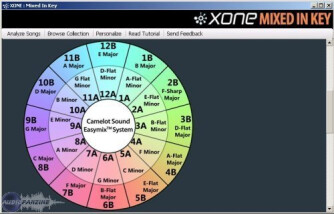 Allen & Heath - Xone Mixed in Key 3.0