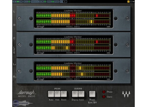 Waves Dorrough Meter Collection  Surround Edition