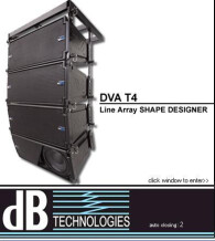 dB Technologies DVA T4