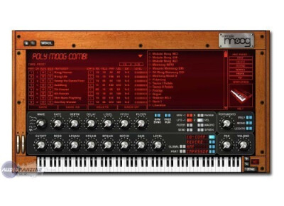 IK Multimedia SampleMoog