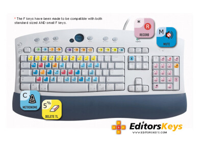 Ask Video EditorsKeys