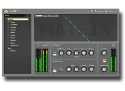 VirSyn Matrix