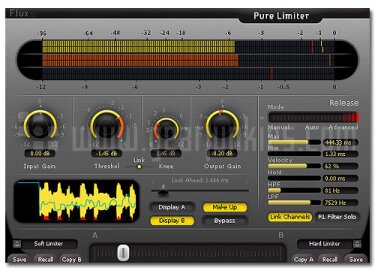 Flux :: Pure Limiter