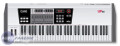 CME UF60
