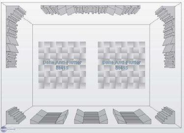 Colsound KIT TRAITMENT ACOUSTIC REGIE RE BRILLANCE