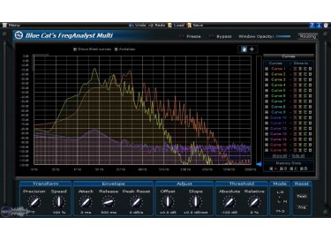 Blue Cat Audio Blue Cat's FreqAnalyst Multi