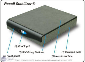 Primacoustic RX7 Recoil Stabilizer