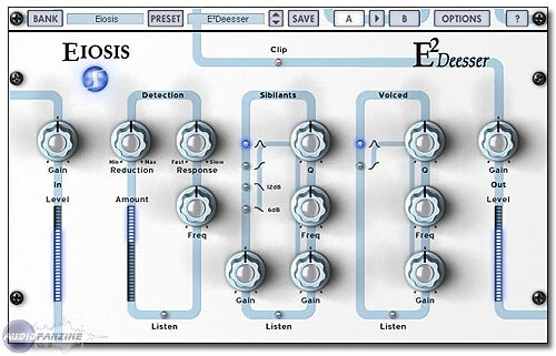 Eiosis releases E²Deesser v1.2