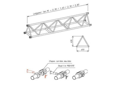 Stacco Poutres & angles PL500