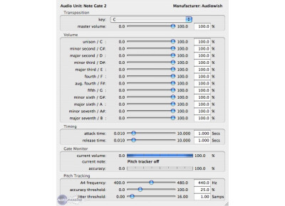 Audiowish Note Gate 2