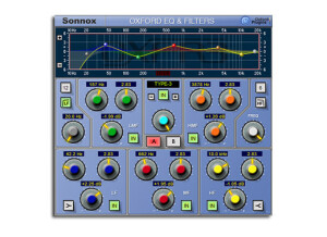 Sonnox Oxford EQ