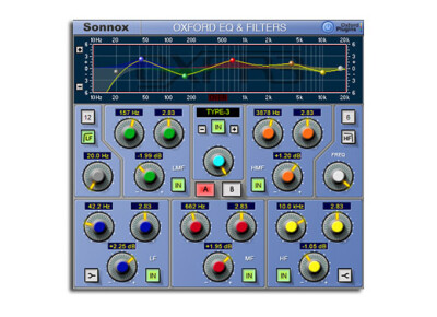 Sonnox Oxford EQ