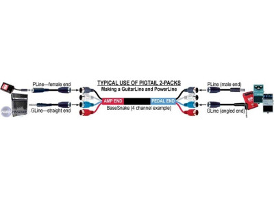 Pedalsnake BaseSnake