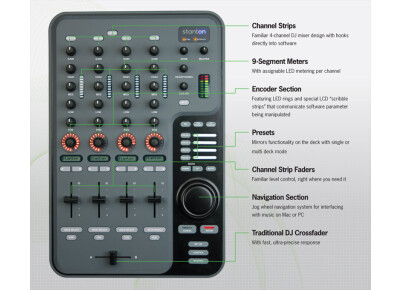 Stanton Magnetics SCS.1m