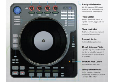 Stanton Magnetics SCS.1d