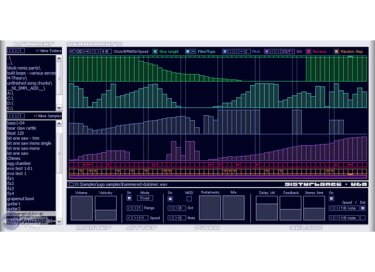 UGO Audio Disturbance
