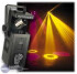 Psl Rotoscan HLX 250