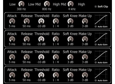 Christian Budde Lightweight Multiband Compressor