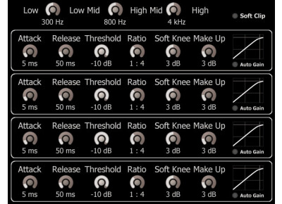 Christian Budde Lightweight Multiband Compressor