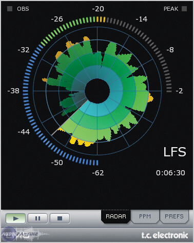 TC Electronic LM5 Loundness Radar Meter