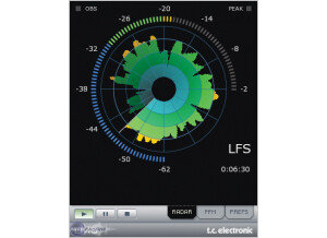 TC Electronic LM5 - Loudness Radar Meter
