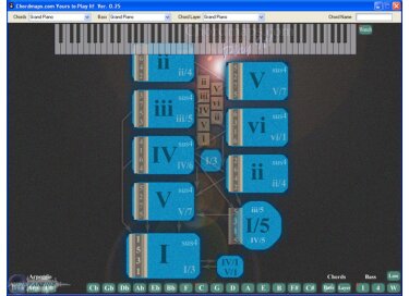 chordmaps.com YoursToPlayIt