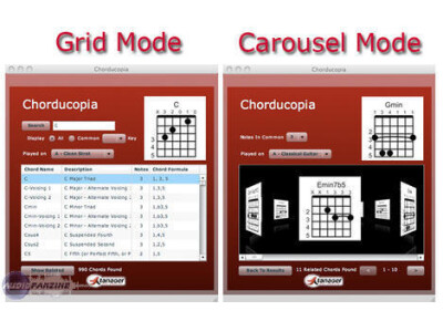 Tanager Audioworks Chorducopia