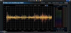 Blue Cat Audio Blue Cat's Oscilloscope Multi