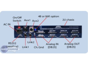 Networksound Mamba Digital Snake