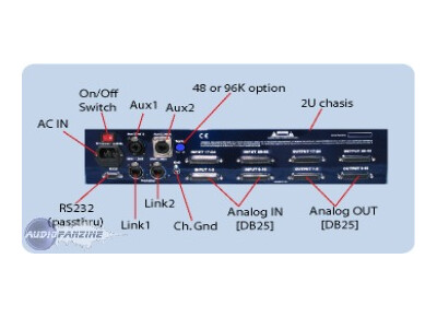 Networksound Mamba Digital Snake