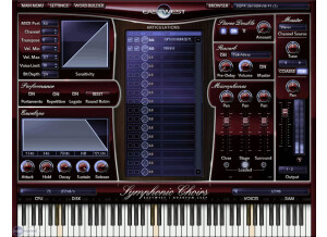 EastWest Symphonic Choirs - PLAY Edition