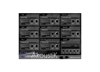 DSK Music DrumZ AkoustiK