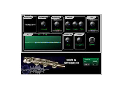 HV Synth Design Acoustic Modeled FluteCollection